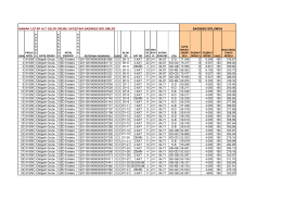 mamak 2.etap agg 2+1 konut fiyatları