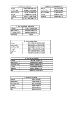 t&uuml;rk&ccedil;e matematik fen/hayat bil. ingilizce 3. sınıflar