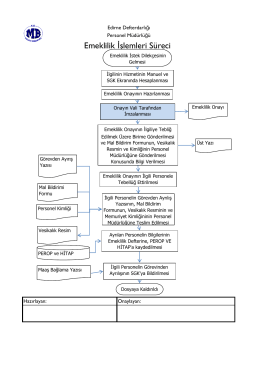 Emeklilik İșlemleri Süreci