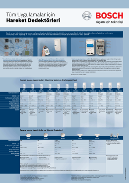 Quick Selection Guide - Bosch Security Systems