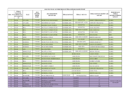 2013 yılı aile hekimleri performans değerlendirme komisyonu kararları
