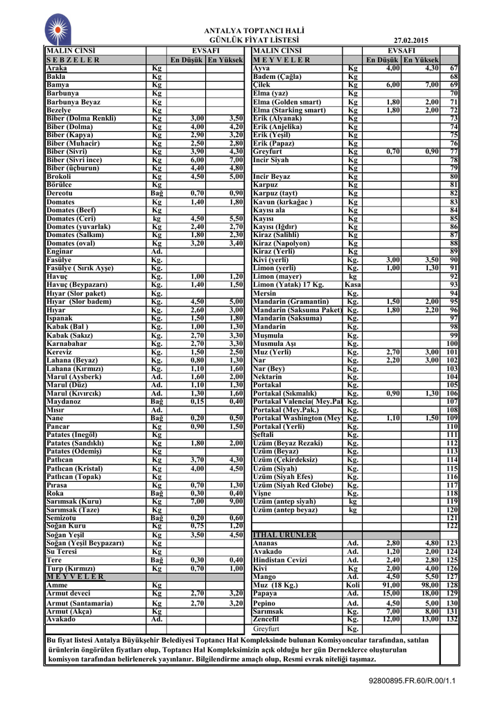tanidik katki maddesi pislik asemkom hal bulteni bilsanatolye com