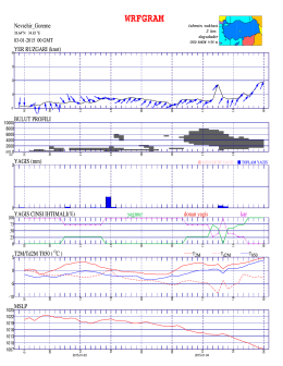 Yazı i&ccedil;in tıklayınız. - Alaşehir İl&ccedil;e Milli Eğitim M&uuml;d&uuml;rl&uuml;ğ&uuml;