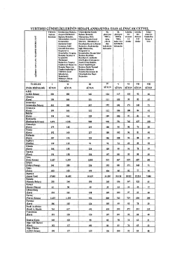 2014 Yurtdışı g&uuml;ndeliklere ulaşmak i&ccedil;in tıklayınız&hellip;.