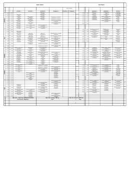 2014-2015 Güz Dönemi Teknik Programlar Ders Programı