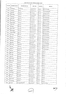 2014 ARAle AY: AİLE HEKİMLERI N&Ouml;BET LISTESI