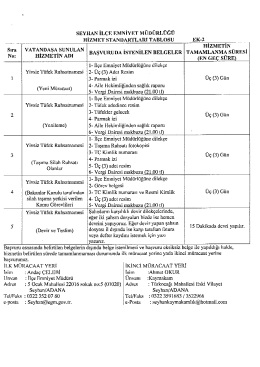 Seyhan İlçe Emniyet Müdürlüğü