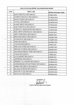 S-NÜ ÜKUL ADR EĞİTİM UYGULAMA TARİHİ