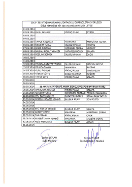 Mayıs Ayı Taşımalı Yemek Listesi