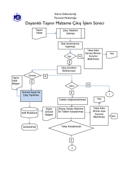 Dayanıklı Taşınır Malzeme Çıkış İşlem Süreci