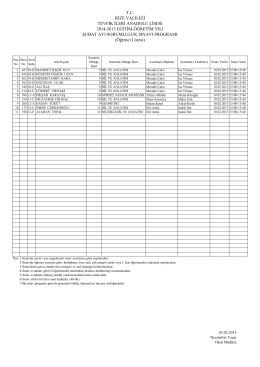 tc rize valiliği tevfik ileri anadolu lisesi 2014-2015 eğitim