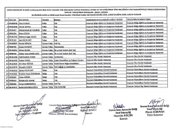 yerlestirme sonuclari