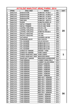 ayyıldız nakliyat araç parkı 2014