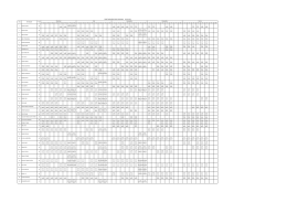 2. Dönem Öğretmen Ders Programı (2014