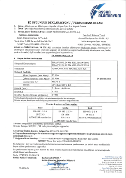 Giderlerin Ekonomik Sınıflandırılması