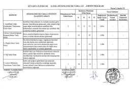 2014 Yılında D&uuml;zenlenecek Tarla G&uuml;nlerinin Programı