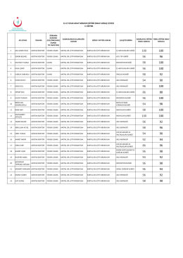 13-17 ocak aday memur eğitimi sınav sonuç listesi 3. eğitim