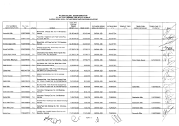 Hazirun Cetveli - Polisan Holding