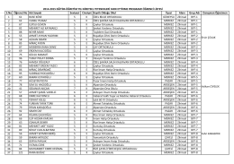 2014-2015 Öğretmenler Öğrenci Listeleri