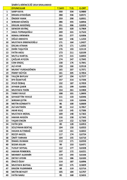izmir il birinciliği 2014 sıralaması oyuncular t.sayı t.el g.ort 1 sarp