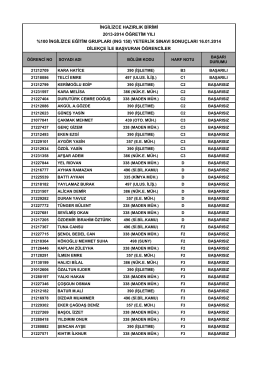 ingilizce hazırlık birimi 2013-2014 öğretim yılı %100 ingilizce eğitim