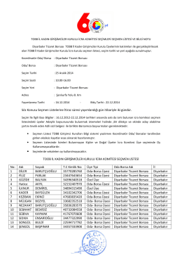 Söz Konusu Seçmen Listelerine İtiraz süresi ya TOOB İL KADIN