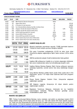 Forex Akşam Bülteni