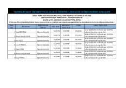 31.03.2015 öğretim elemanı ön değerlendirme sonucunu görmek