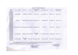 G&Ouml;REV YERi.- I cEP TEL