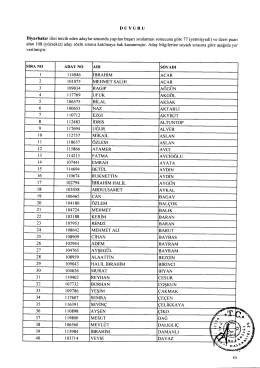 DUYURU Diyarbakır ilini tercih eden adaylar arasında yapılan