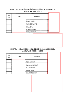 2014 YıLı (ARAz&Ouml;z şoF&ouml;R&Uuml;) GE&ccedil;ici iş&ccedil;i ALıMı soNucu