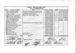 2014 Yılı Tahmini B&uuml;t&ccedil;e - polsan