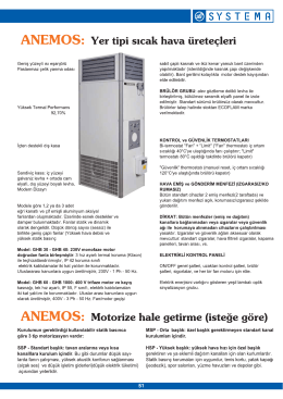 ANEMOS Sıcak Hava Jenerat&ouml;r&uuml;,Yer Tipi