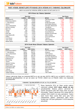 bıst hisse senetleri piyasası 2014 nisan ayı yabancı