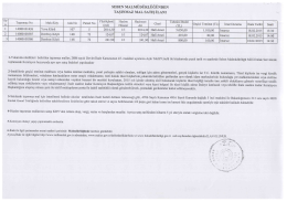 sEBEN MALMÜDÜRLÜĞÜNDEN TAŞINMAZ MAL sATIş İLANI