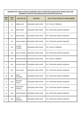 sınav başvurusu kabul edilmeyen adaylara ait liste 18.02.2015