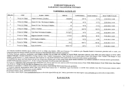 Zzet Kaya pdf free - PDF eBooks Free | Page 1