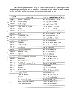12 Mart 2015 Tarihinde İlan Edilen Diyaliz programı &Ouml;ğretim