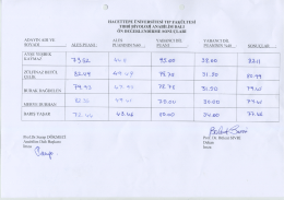 Detaylı bilgi için lütfen tıklayınız. - Hacettepe Üniversitesi Tıp Fakültesi