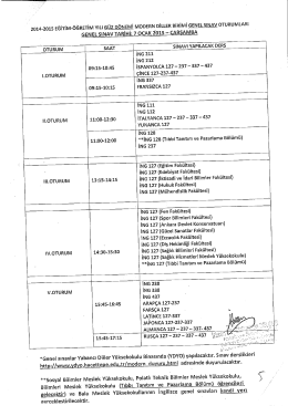 2014-2015 EĞiTiM~&ouml;ĞRETiM vlLl G&uuml;z D&Ouml;NEMİ MODERN DİLLER