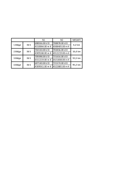 N1 N2 MESAFE 698556.00 d D 700878.00 d D 4310064.00 m K
