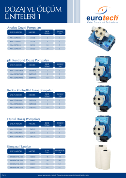 Dozaj ve &Ouml;l&ccedil;&uuml;m &Uuml;niteleri 1