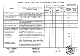 2014 Yılında Kurulacak Demonstrasyonların Programı