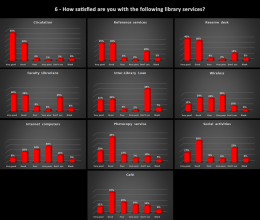 Wireless Reserve desk