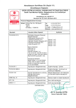 17024 Akreditasyon Kapsamı