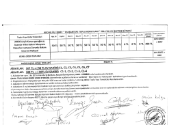 " TAVŞANTEPE TOPLU KONUTLARI " 2014 Yıu ek işLETMe B&uuml;t&ccedil;esi