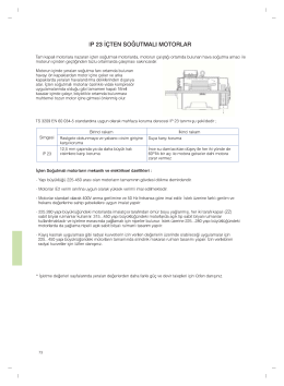 Gamak İçten Soğutmalı IP 23 Motorlar