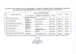 04 AĞUSTOS 2014 TARİHLİ zAMAN GAZETESİNDE İLAN EDİLEN