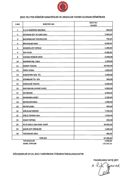2015 yılı toz k&ouml;m&uuml;r sanayiciler ve aracılar tahsis olunan k&ouml;m&uuml;rlere