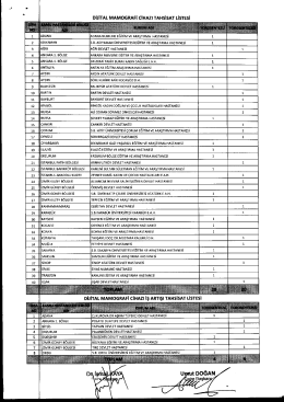 OneTouch 4.0 Scanned Documents